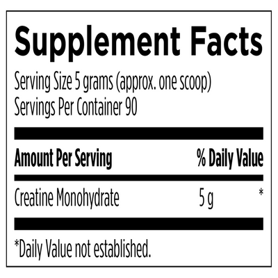 Text describing the ingredients; Creatine Monohydrate.