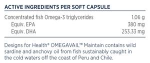 Supplement facts for OmegAvail Maintain 180 caps listing ingredients including DHA, EPA, Eicosapentaenoic acid, Fish Oil, Omega 3