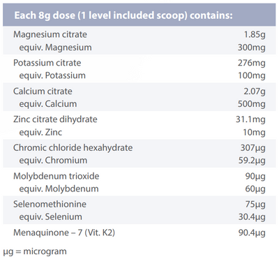 Supplement facts for AlkaMin Essentials