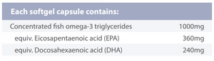 Supplement facts for BioActive Lipids - 120 Capsules