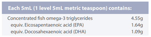 Supplement facts for BioActive Lipids (Liquid)