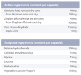 Supplement facts for HCL Capsules