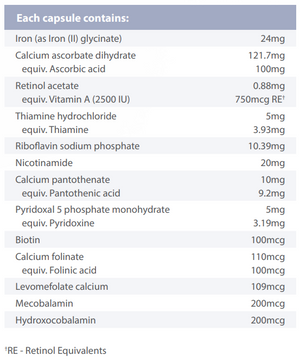 Supplement facts for Heme Synergy