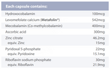 Supplement facts for Methyl1c BioEnhanced