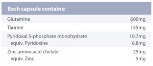 Supplement facts for PreGABA