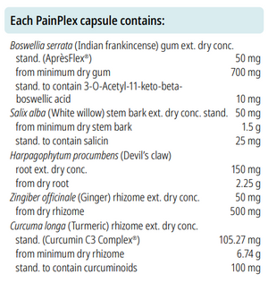 Supplement facts for PainPlex listing ingredients including Boswellia Serrata, Boswellic Acid, Curcuma Longa, Curcumin, Curcuminoid Powder