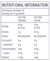 Supplement facts for Workout With Me