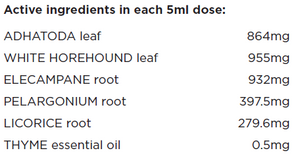 Supplement facts for Bronchial Clear 200ml listing ingredients including Elecampane, Glycyrrhiza glabra, Licorice extract