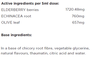 Supplement facts for Children's Vira Guard listing ingredients including Chicory extract, Citric Acid, Echinacea Angustifolia, Elderberry extract, Fibre