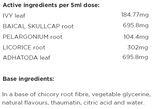 Supplement facts for Children's Deep Lung Support 150ml listing ingredients including Chicory extract, Citric Acid, Fibre, Glycine, Glycyrrhiza glabra