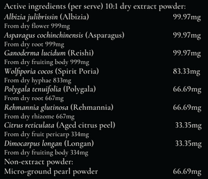 Supplement facts for SHEN listing ingredients including Albizia julibrissin, Asparagus, Citrus Begamot Extract, Ganoderma Lucidum, Hoelen (Wolfiporia extensa)
