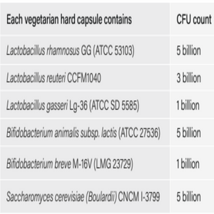 Ingredients: Lactobacillus rhamnosus GG (ATCC53103), Lactobacillus reuteri CCFM1040, Lactobacillus gasseri Lg-36 (ATCC SD 5585), Bifidobacterium animalis subsp. lactis (ATCC 27536), Bifidobaterium breve M-16V (LMG 23729), Saccharomyces cerevisiae (Bulardii) CNCMI-37099.