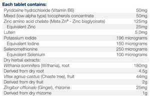 Ingredients including Pyridoxine hydrochloride, vitamin b6, Mixed low alpha type tocopherols, Zinc amino acid chelate, Meta zn, Zinc bisglycinate, Lutein, Potassium iodide, Selenomethionine, Selenium, Withania somnifera root, Vitex agnus-castus, chaste tree, Ginger, Zingiber officinale rhizome.