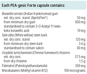 Supplement facts for PEA-gesic Forte 60 capsules listing ingredients including Boswellia Serrata, Boswellic Acid, Indian Frankincense Extract, Methylcobalamin, Palmitoylethanolamide (PEA / Palmidrol)