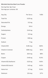 Supplement facts for Beef Liver
