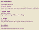 Supplement facts for Baby Breathe 10ml