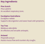 Supplement facts for Breathe Well 10ml listing ingredients including Pimpinella (Pimpinella anisum), Pine (Pinus spp.), Tea tree oil (Melaleuca alternifolia)