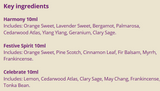 Supplement facts for Celebration Blends listing ingredients including Bergamot, Cinnamon, Indian Frankincense Extract, Lavender Extract, Lemon Extract