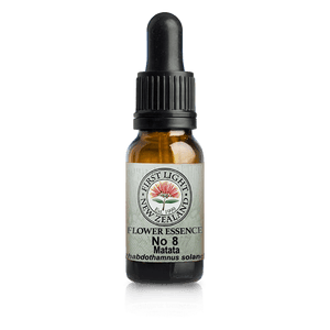 A supplement container of No. 08 - Matata (Adaptability) 10ml by First Light Flower Essences