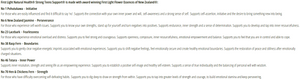 Supplement facts for Strong Teen Support (Emotional Strength) 20ml listing ingredients including Hen And Chickens Fern, Jasmine Oil, Lacebark, Podocarpus Totara, Pohutukawa