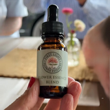 Supplement facts for Blank Bottle Labels