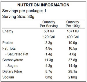 Supplement facts for Thankful Bar Choc