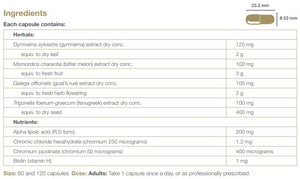 Supplement facts for GlucoFactors Forte