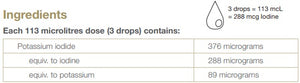 Supplement facts for Iodine Drops