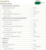 Supplement facts for Menoplus 8-PN