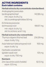 Supplement facts for ImmuneForce, 60tabs listing ingredients including Andrographis paniculata, Echinacea Angustifolia, Echinacea purpurea, Elecampane, Elecampane (Inula Helenium)