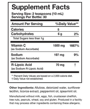 Supplement facts for C-RLA Original listing ingredients including Alpha-lipoic acid R-form, Alpha-lipoic acid R-form sodium, Vitamin A, Vitamin C (sodium ascorbate)