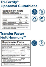 Supplement facts for Enhanced Immunity Duo (Orange) listing ingredients including Ascorbic Acid, Astragalus, Beta Glucan, Camellia sinensis, Colostrum