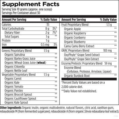 Ingredients: Organic Spirulina, Organic Barley Grass Juice, Organic Wheat Grass Juice (Wheat), Organic Chlorella, Organic Nettle Leaf, Organic Carrots, Organic Kale, Organic Tomato, Organic Parsley, Organic Broccoli Sprout, Organic Cauliflower sprout, Organic Kale Sprout, Organic Apple, Organic Raspberry, Organic Cranberry, Organic Blueberry, Camu Camu Berry Extract, OxyPhyte Grape Seed Extract, OxyPhyte Grape Skin Extract, Enzyme Blend, Oganic Burdock root.