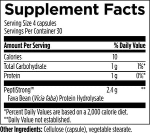 Supplement facts for Pro-Formance Peptides