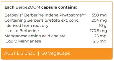 Supplement facts for BerbeZOOM