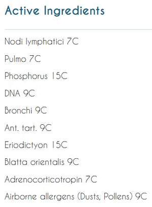 Supplement facts for Organo Respiratory listing ingredients including Phosphorus
