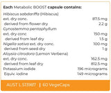 Supplement facts for Metabolic Boost