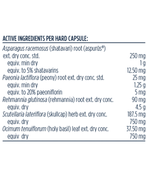 Supplement facts for FemAdapt listing ingredients including Asparagus racemosus, Holy Basil, Ocimum sanctum, Ocimum tenuiflorum, Peony (Paeonia lactiflora)