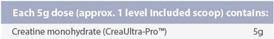 Supplement facts for Creatine Clinical
