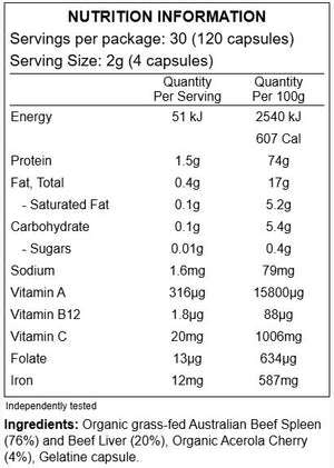 Supplement facts for Iron + C