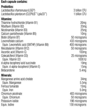 Supplement facts for UltraFlora Probiotic + Multivitamin listing ingredients including Ascorbic Acid, Beta carotene, Biotin, Calcium Pantothanate, Cholecalciferol