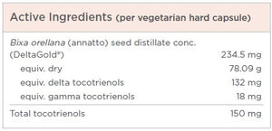 Supplement facts for Annatto-E 150