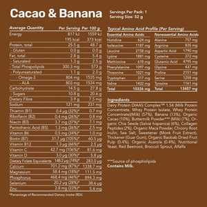 Supplement facts for Dairy Protein Smoothie 1kg (Cacao & Banana) listing ingredients including  Alfalfa extract, Acacia, Acacia gum organic, Alfalfa Grass*, Alfalfa extract