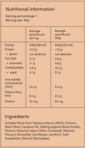 Supplement facts for Caramel Chews listing ingredients including Chicory extract, Coconut Oil, Fibre, Glucosamine Sulfate Potassium Chloride, Inulin