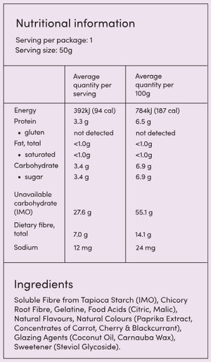 Supplement facts for Fruity Gummy Snakes listing ingredients including Beet extract, Carnauba Wax, Carrot, Cherry, Chicory extract