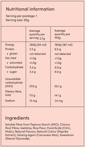 Supplement facts for Sour Peach Hearts listing ingredients including Carrageenan, Chicory extract, Citric Acid, Fibre, Malic acid
