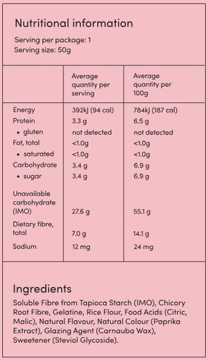 Supplement facts for Sour Cola Bottles listing ingredients including Carnauba Wax, Chicory extract, Citric Acid, Fibre, Malic acid