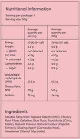 Supplement facts for Sour Cola Bottles listing ingredients including Carnauba Wax, Chicory extract, Citric Acid, Fibre, Malic acid