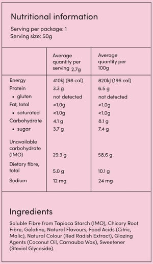 Supplement facts for Strawberry & Cream listing ingredients including Carnauba Wax, Chicory extract, Citric Acid, Coconut Oil, Fibre