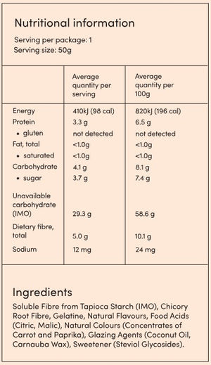 Supplement facts for Peaches & Cream listing ingredients including Carnauba Wax, Carrot, Chicory extract, Citric Acid, Coconut Oil